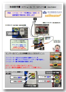 サーモボックス